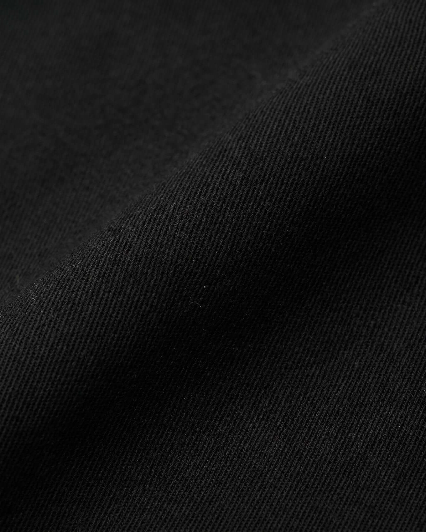 Close-up of black textured fabric