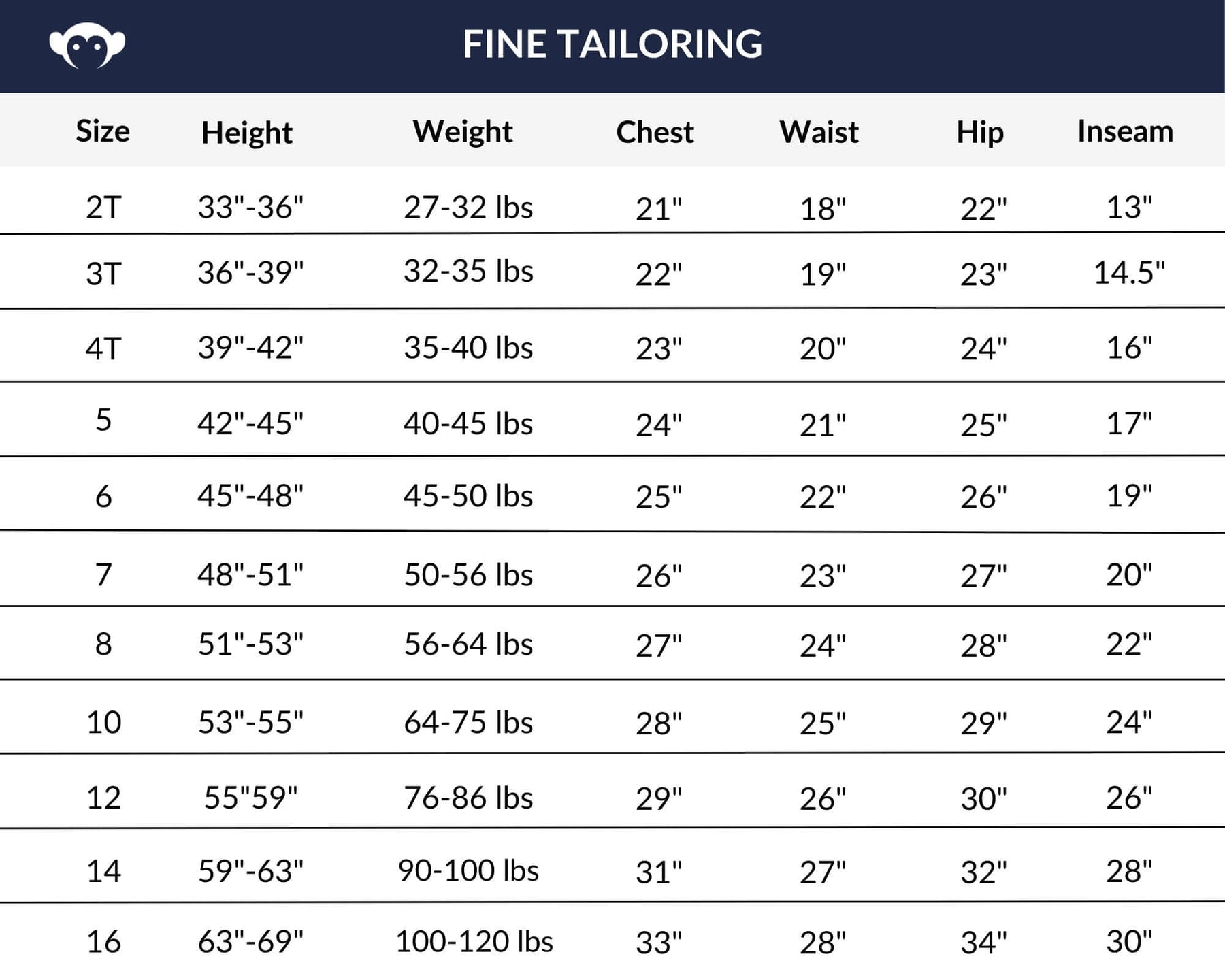 Kidswear Size Chart: Ultimate Guide for Perfect Fit Every Time