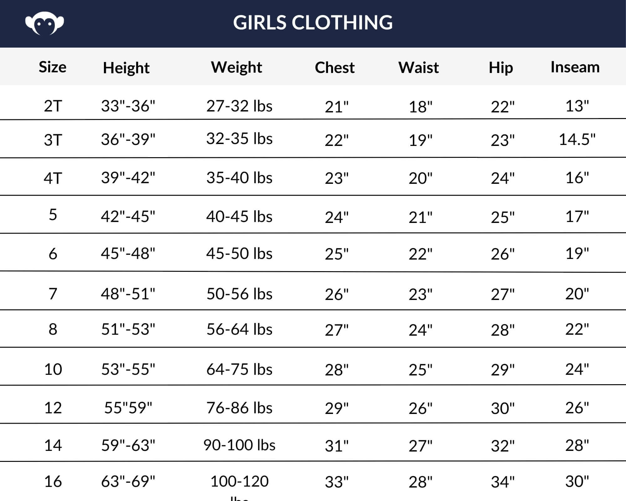 Kids' Size Chart: Dress Up Your Little Ones in Style Kids' Size Chart: Dress Up Your Little Ones in Style