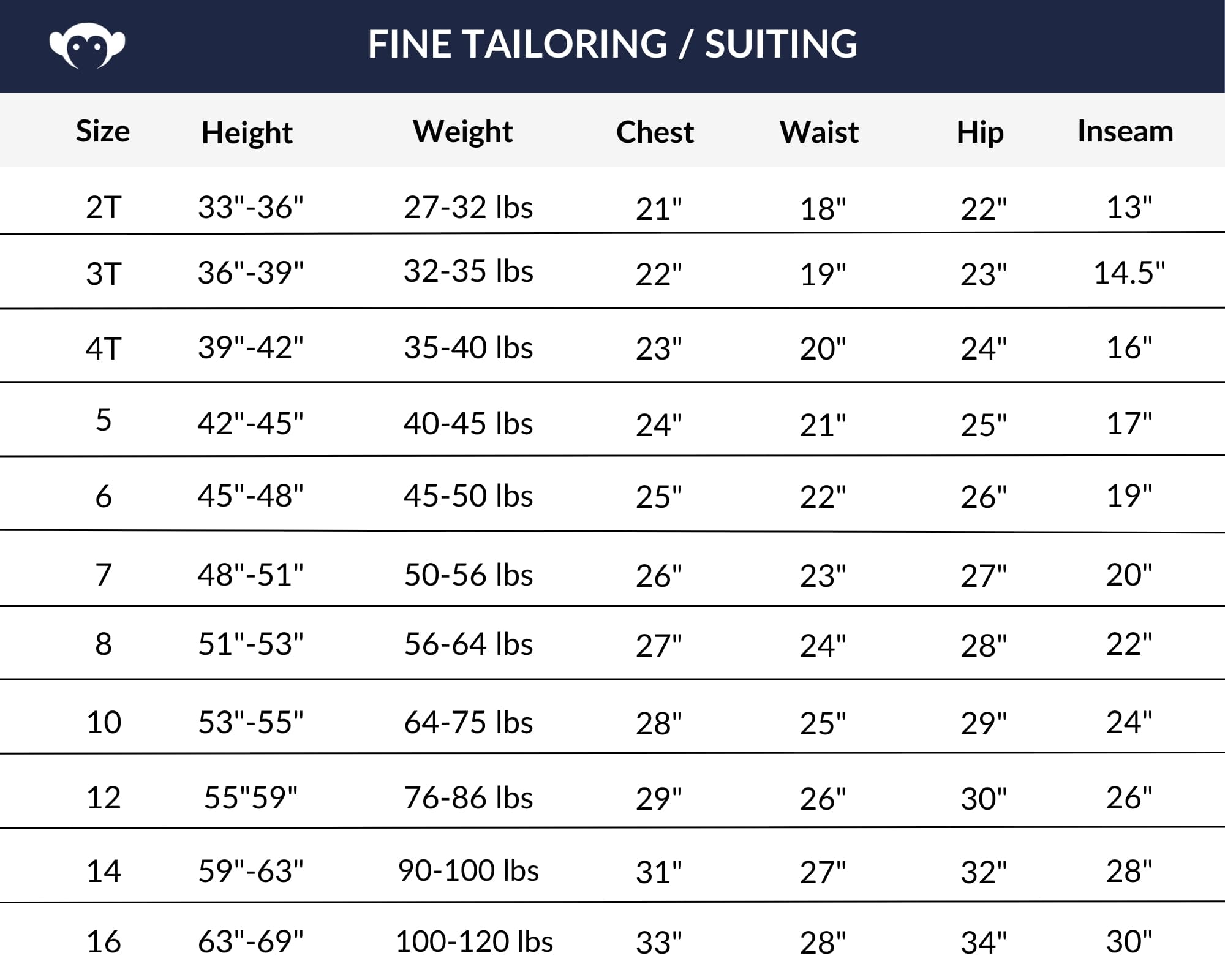 Children's suit size chart for clothing with measurements in height, weight, chest, waist, hip, and inseam.