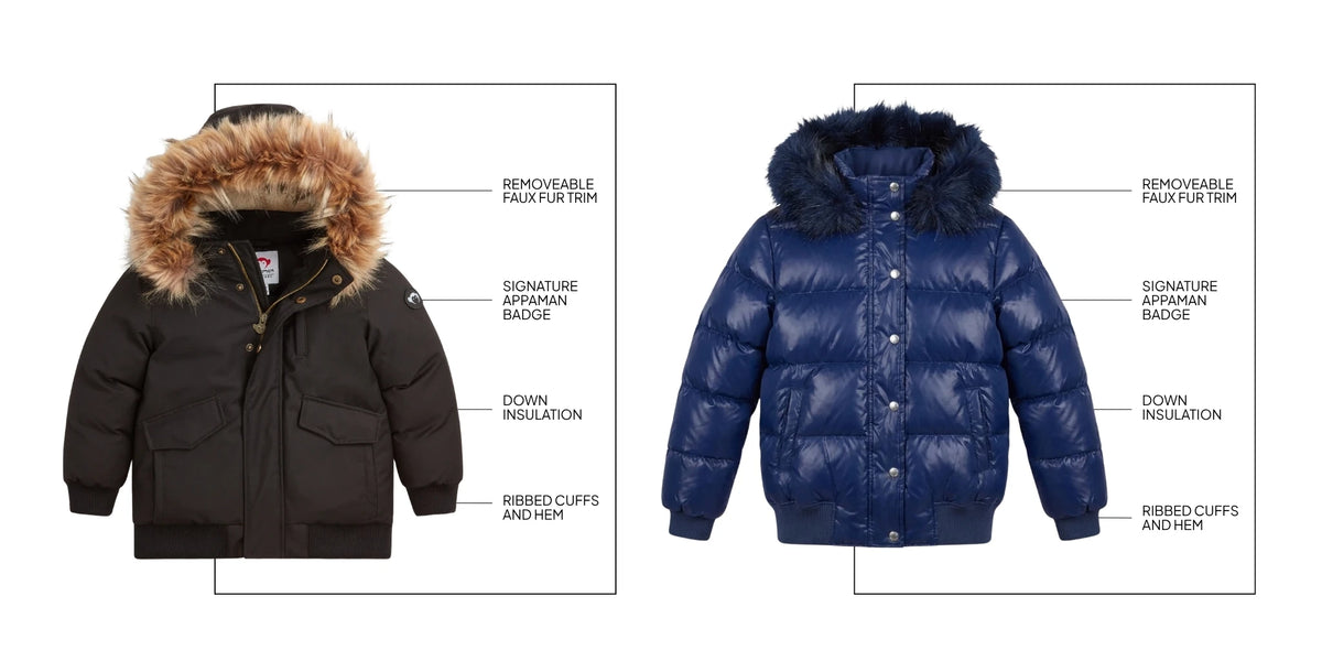 Product feature callout graphic for Appaman puffer jackets in black and navy, desktop banner.